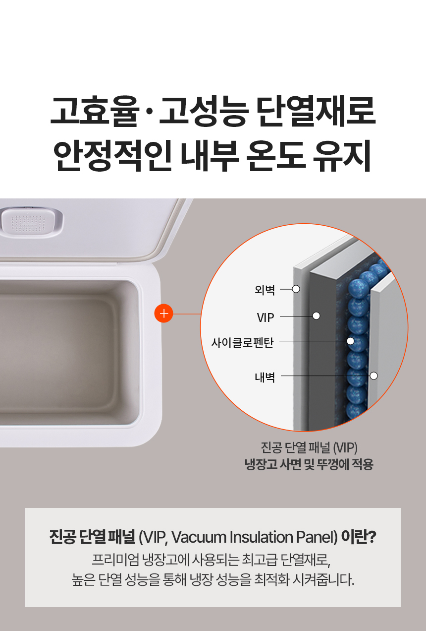 락앤락 발효숙성 1도어 50L 뚜껑형 김치냉장고 제품 상세 설명 이미지 9/18
