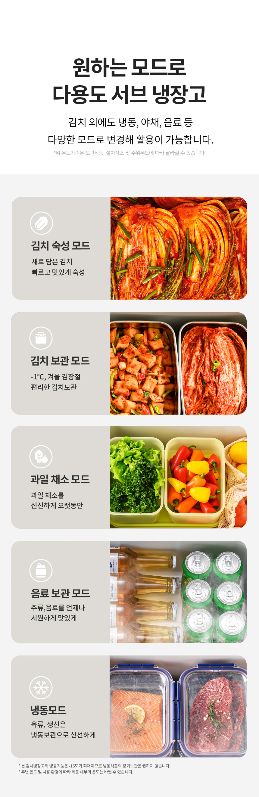 락앤락 발효숙성 1도어 50L 뚜껑형 김치냉장고 제품 상세 설명 이미지 14/18